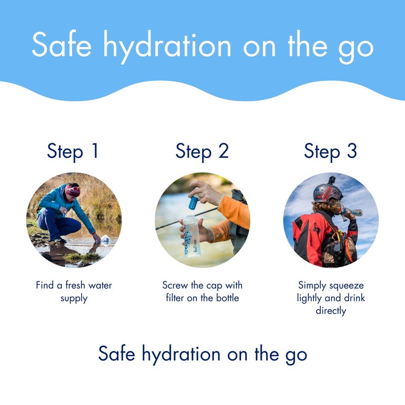 KATADYN فلتر مياه كاتادين بي فري 1.0 لتر، تدفق سريع، غشاء EZ Clean بقطر 0.1 ميكرون لرياضات التحمل، التخييم وحمل الحقائب، مقاس واحد، 8018006 - Image 5